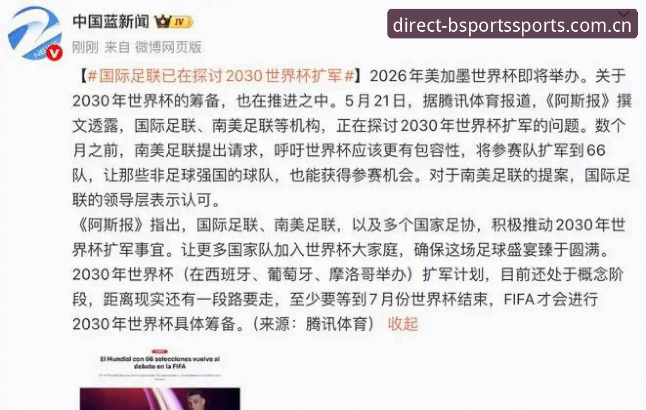 2030年世界杯扩军至66队深度分析：中国男足的“天赐良机”与全球足球版图的重新洗牌